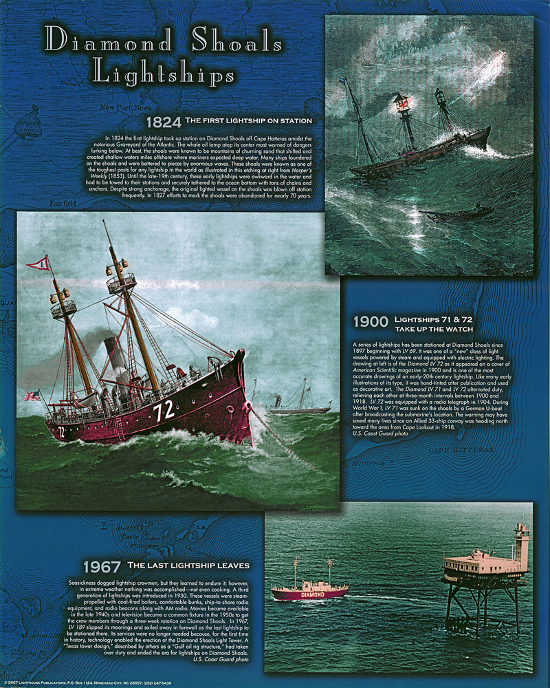 Diamond Shoals Lightship Poster