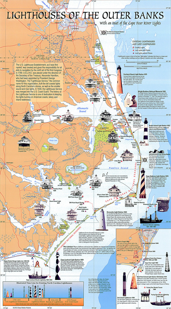 Lighthouses of the Outer Banks Poster